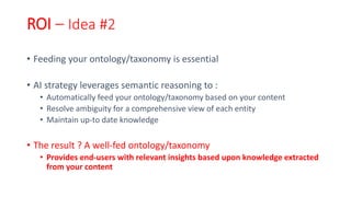 ROI – Idea #2
• Feeding your ontology/taxonomy is essential
• AI strategy leverages semantic reasoning to :
• Automatically feed your ontology/taxonomy based on your content
• Resolve ambiguity for a comprehensive view of each entity
• Maintain up-to date knowledge
• The result ? A well-fed ontology/taxonomy
• Provides end-users with relevant insights based upon knowledge extracted
from your content
 