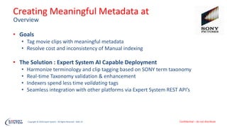 Copyright © 2018 Expert System - All Rights Reserved - Slide 19 Confidential – do not distribute
Creating Meaningful Metadata at
• Goals
• Tag movie clips with meaningful metadata
• Resolve cost and inconsistency of Manual indexing
• The Solution : Expert System AI Capable Deployment
• Harmonize terminology and clip tagging based on SONY term taxonomy
• Real-time Taxonomy validation & enhancement
• Indexers spend less time validating tags
• Seamless integration with other platforms via Expert System REST API’s
Overview
 