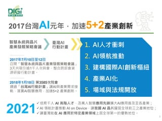 2017年7月10日至12日
召開「智慧系統與晶片產業發展策略會議」
3天共吸引逾1千人次與會，整合跨部會資
源研擬行動計畫。
3
2017台灣AI元年，加速5+2產業創新
2018年1月18日 第3585次院會
通過「台灣AI行動計畫」讓AI與產業需求接
軌，落實AI智慧應用，加速5+2 產業創新。
1. AI人才衝刺
2. AI領航推動
3. 建構國際AI創新樞紐
4. 產業AI化
5. 場域與法規開放
智慧系統與晶片
產業發展策略會議
臺灣AI
行動計畫
2021
培育千人 AI 高階人才，及萬人智慧應用先鋒擴大AI應用普及至各產業；
AI 領航計畫推動 AI on Device，讓我國 AI 晶片躍居全球前三之產業地位；
讓臺灣能在 AI 應用於特定產業領域上居全球第一的優勢地位。
 
