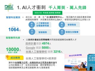 1. AI人才衝刺 千人菁英、萬人先鋒
4
推動部會: 科技部.經濟部.教育部
1064人
人工智慧技術
全幅健康照護
台
大
智慧製造
清
大
智慧生技醫療
成
大智慧服務
交
大
智慧科技菁英 • 成立台、成、清、交「AI 創新研究中心」，號召國內外300名專家深耕
AI領域與應用，共招募及培育約1,064人，修習培訓課程約11,978人次
Google 培訓 5000人
台灣人工智慧學校 培育 3216人
10000人
政府＋民間
智慧應用先鋒
• 以政府計畫結合民間機構共同培訓超過萬名AI應用人才
台灣人工智慧學校╳經濟部
讓來自台灣電力公司、台灣自來水公司及台灣中油等
公司的專業人才，在完成培訓後，將所學帶回公司，
協助國營事業及企業加速產業 AI 化發展進程
成功案例
政府計畫培訓 4974人
 