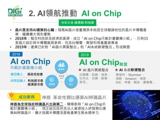 2. AI領航推動 AI on Chip
5
推動部會:經濟部.科技部
總召集人 吳政忠政委
共同召集人 科技部次長
經濟部次長
2018
AI on Chip
示範計畫籌備小組
聯發科、Skymizer 、
微軟、Amazon、瑞昱、
CIC、神盾、聯詠、義隆電…
台積電、鈺創、瑞昱、
日月光、欣興、蔚華、
致茂…
AI 晶片異質整合 AI 系統軟硬整合
2019
AI on Chip聯盟
• 晶片是支持AI運算的心臟：發展AI晶片使臺灣原本就居全球龍頭地位的晶片半導體產
業，繼續擴大領先優勢
• 2018年：整合科技部及經濟部資源，成立「AI on Chip示範計畫籌備小組」，已有15
家晶片設計與半導體廠商參與，包含台積電、聯發科等重量級業者
• 2019年：產業已針對「AI晶片異質整合」和「AI系統軟硬整合」形成聯盟
成功案例 神盾 革命性類比運算AI辨識晶片
神盾為全球指紋辨識晶片出貨第二，積極參與「AI on Chip示
範計畫籌備小組」，現正結合政府及法人資源投入研發類比運
算AI辨識晶片，擴大我國半導體及面板產業生態系競爭力
 