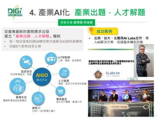 從產業創新的實務需求出發
建立「產業出題，人才解題」機制
• 第一階段匯集53題AI轉型需求議題及43個新創團隊
• 涵蓋6大產業32家企業
4. 產業AI化 產業出題，人才解題
7
推動部會:經濟部.科技部
• 北榮、台大、北醫與AI Labs合作，導
入AI解決方案，加速臨床輔助診斷
成功案例
 