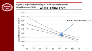 30
WHAT TARGET???
AIM AT THIS MORTALITY??
 