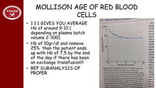 MOLLISON AGE OF RED BLOOD
CELLS
• 1:1:1 GIVES YOU AVERAGE
Hb of around 9-10 (
depending on plasma batch
volume 2-300)
• Hb of 10gr/dl and remove
25% than the patient ends
up with Hb of 7,5 by the end
of the day if there has been
an exchange transfusion!!!
• REF SUBANALYSIS OF
PROPER
32
 
