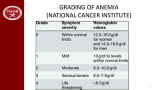 GRADING OF ANEMIA
(NATIONAL CANCER INSTITUTE)
9
 