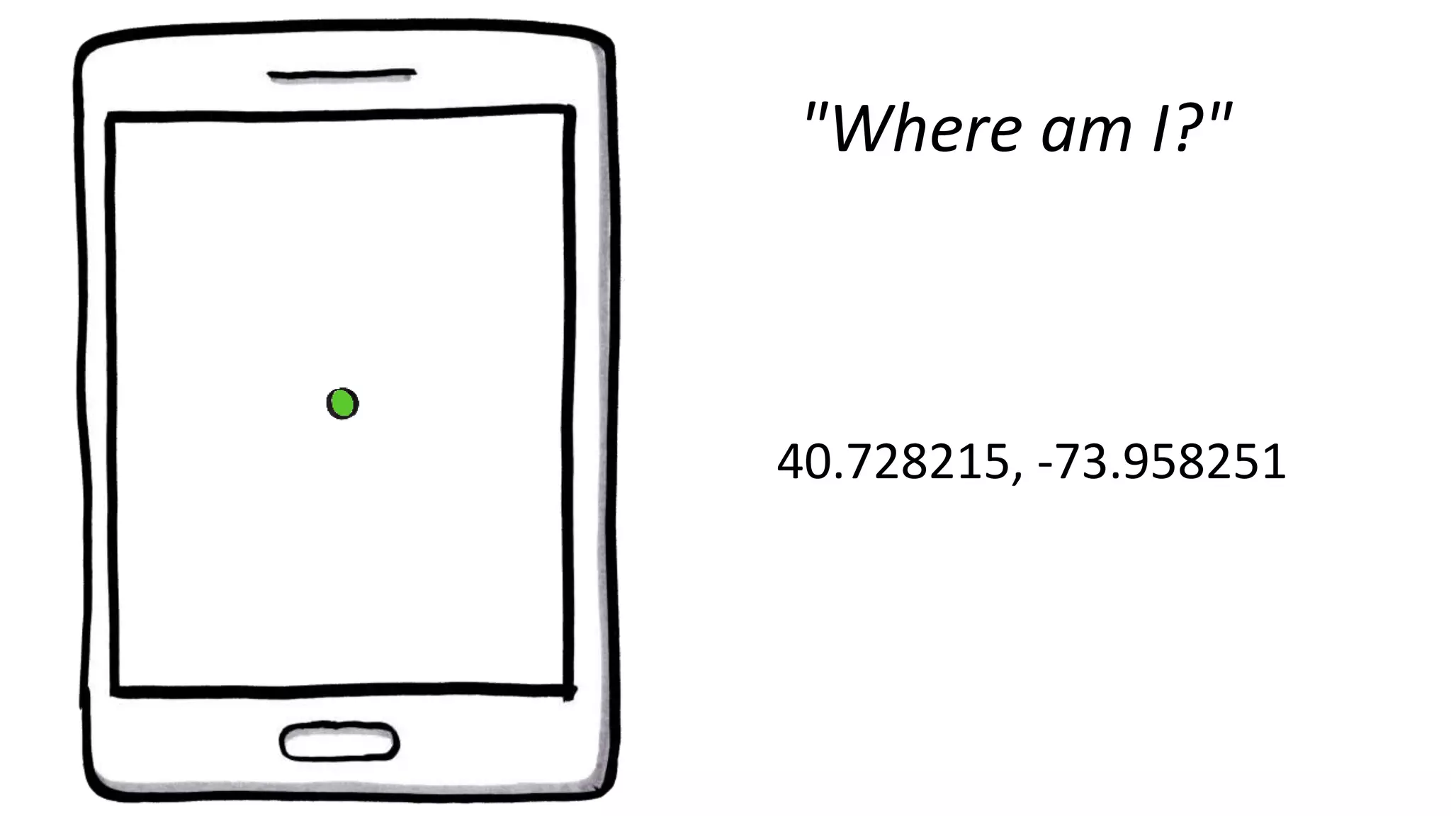 "Where am I?"
40.728215, -73.958251
 