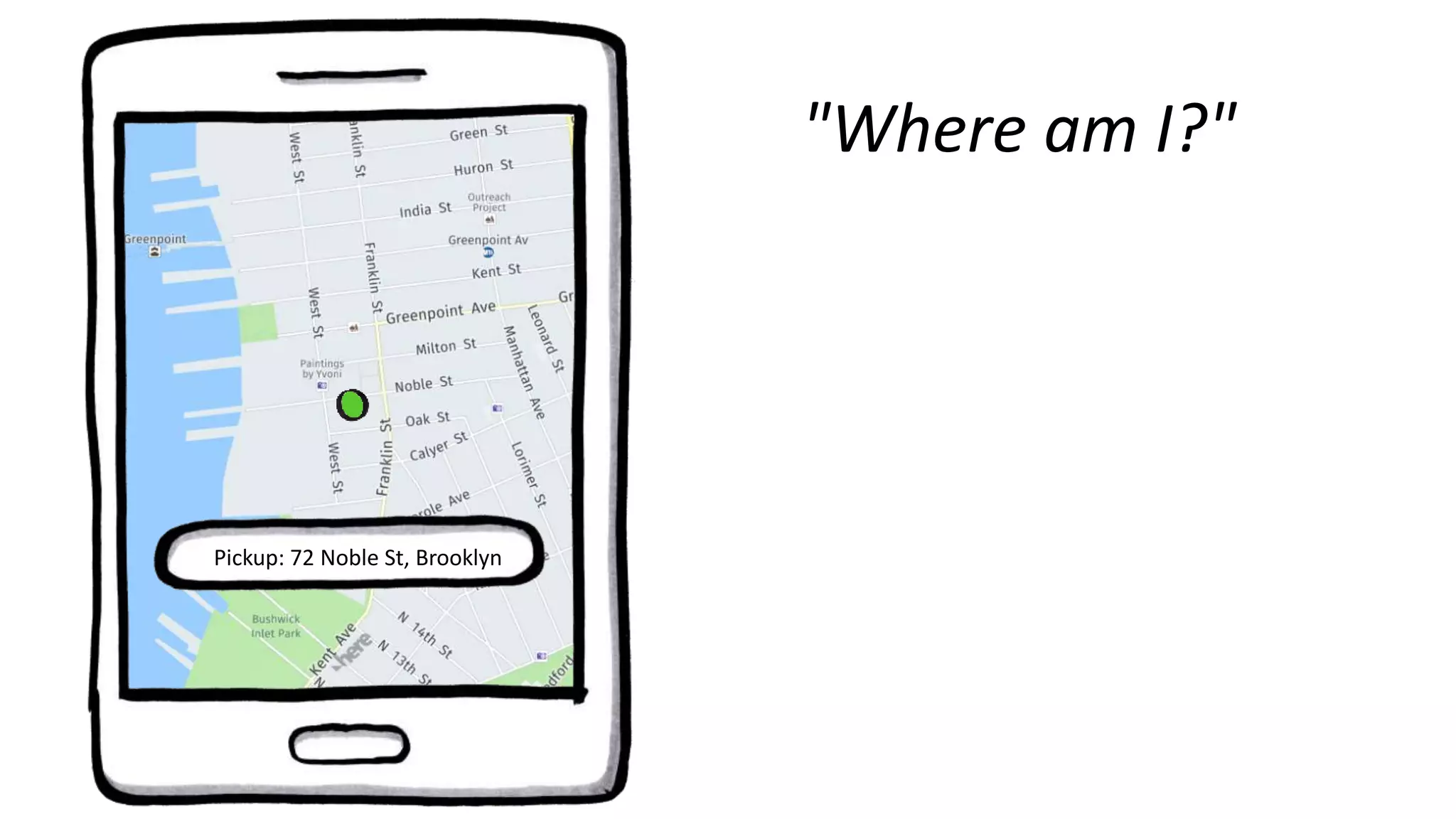 "Where am I?"
Pickup: 72 Noble St, Brooklyn
 