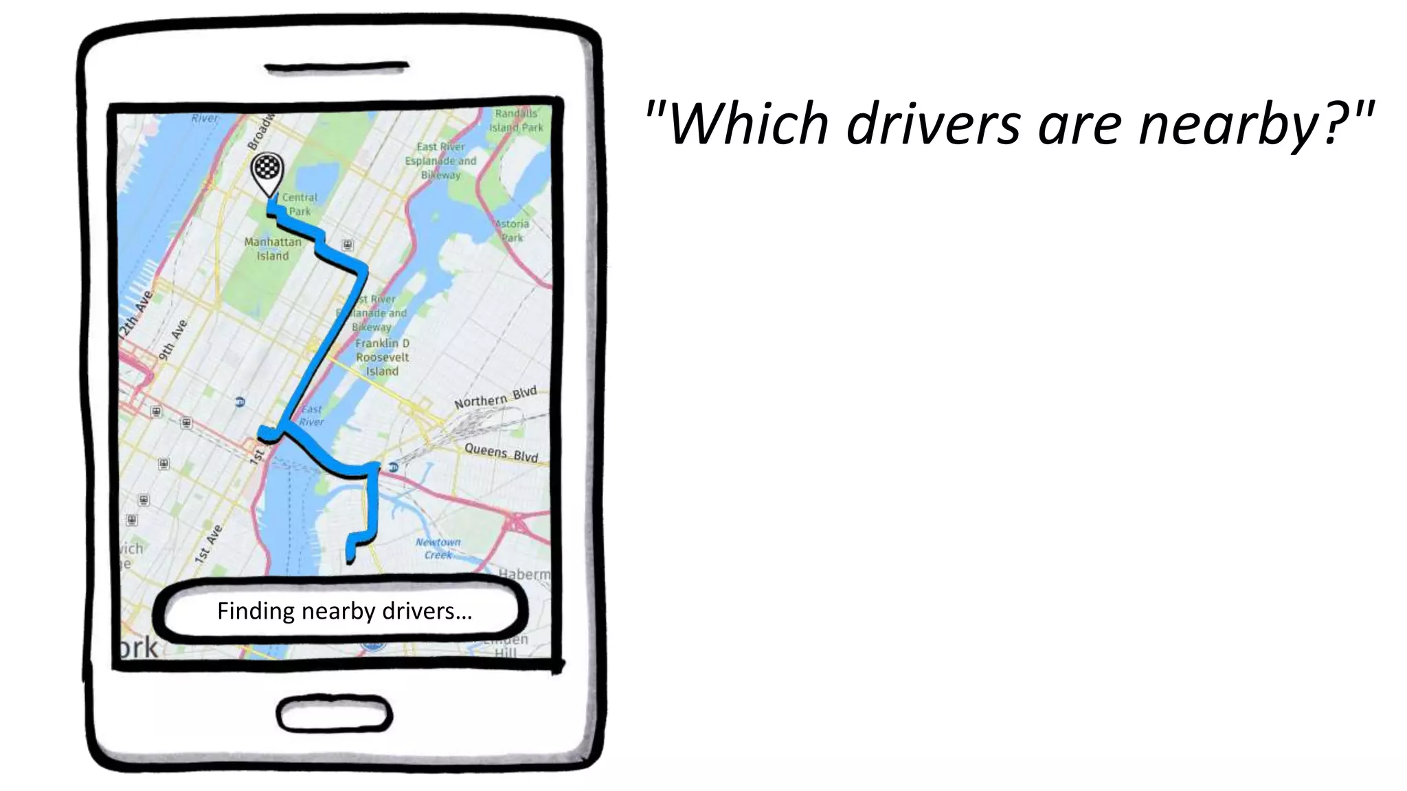 "Which drivers are nearby?"
Finding nearby drivers…
 