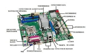 2.2. factor de forma de placa madre