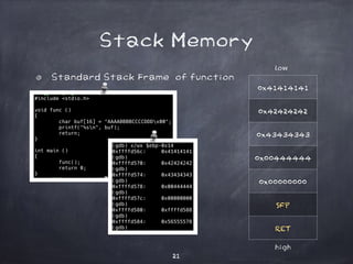 In Memory Attack Memory Attack - The Memory Attack Techniques | PDF