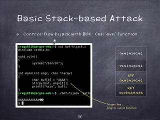 Memory Attack - The Memory Attack Techniques | PDF