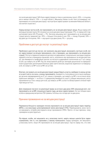 10
Реєстрація місця проживання в Україні. Результати соціологічного дослідження
не за місцем реєстрації, 56% були зареєстровані в тому ж населеному пункті; 32% — в іншому,
але в межах області; 12% — в іншій області. Мешканці Києва та міст його агломерації, які
проживають не за місцем реєстрації, частіше були зареєстровані за межами Київської області,
ніж жителі інших міст.
Серед молоді частка осіб, які проживають не за місцем реєстрації, вища. Якщо серед осіб
молодшої вікової групи (18–44 роки) не за місцем реєстрації проживає 17%, то серед осіб стар-
шої вікової групи (45–75 років) — 7%. Загалом мешканці міст проживають не за місцем реє-
страції досить тривалий час: 39% — більше п’яти років (з них 15% — понад 10 років), 33% —
від двох до п’яти років, 18% — від одного до двох років, 9% — до року.
Проблеми в доступі до послуг та реалізації прав
Проблеми в доступі до послуг, які залежать від реєстрації, виникають частіше в осіб, які
не зареєстровані за місцем проживання, ніж у громадян, що проживають за місцем реє-
страції. Послуги первинної медичної допомоги в державних і комунальних закладах охорони
здоров’я опитані отримували однаково часто, незалежно від проживання за місцем реєстра-
ції, але ймовірність неофіційних доплат за послуги в державних поліклініках на 11 в.п. вища
в осіб, що живуть не за МР. Під час влаштування дітей до закладів дошкільної та середньої
освіти додатково доплачували близько двох третіх батьків, водночас відмінності в поведінці
осіб, які живуть за МР та не за МР, не суттєві.
Опитані, які живуть не за місцем реєстрації, рідше беруть участь у виборах та менш актив-
ні в житті міста чи села, у якому проживають. Імовірність голосування на останніх виборах
до органів самоврядування на 21 в.п. вища у громадян, що живуть за МР, а на останніх всеу-
країнських виборах — на 20 в.п. У середньому ймовірність участі у зборах мешканців у місці
проживання на 13 в.п. вища для осіб, що живуть за МР, а участі в облаштуванні спільної тери-
торії вища на 9 в.п.
Для отримання послуги чи реалізації права за останні два роки 32% мешканців міст, які
проживають не за МР, спеціально їздили туди, де вони зареєстровані. На такі поїздки одна
особа в середньому витратила 750 гривень та більш ніж чотири дні за два роки.
Причини проживання не за місцем реєстрації
Переважна більшість громадян почала проживати не за місцем реєстрації через переїзд
(85%), а не внаслідок цілеспрямованої зміни реєстрації (11%). Переїжджаючи, вони часто
не відчувають потреби реєструвати місце проживання (78%). Проте є й інші причини, чому
громадяни не реєструються.
По-перше, особи, які мешкають не у власному житлі, мають менше шансів бути зареє-
строваними, ніж ті, хто проживає у своєму помешканні. Серед громадян, які мешкають
у власному житлі, лише 3% проживали не за місцем реєстрації, тоді як серед тих, хто жив
 
