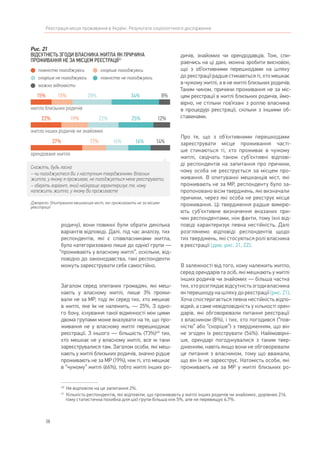38
Реєстрація місця проживання в Україні. Результати соціологічного дослідження
родичу), вони повинні були обрати декілька
варіантів відповіді. Далі, під час аналізу, тих
респондентів, які є співвласниками житла,
було категоризовано лише до однієї групи —
“проживають у власному житлі”, оскільки, від-
повідно до законодавства, такі респонденти
можуть зареєструвати себе самостійно.
Загалом серед опитаних громадян, які меш-
кають у власному житлі, лише 3% прожи-
вали не за МР, тоді як серед тих, хто мешкає
в житлі, яке їм не належить, — 25%. З одно-
го боку, існування такої відмінності між цими
двома групами може вказувати на те, що про-
живання не у власному житлі перешкоджає
реєстрації. З іншого — більшість (73%)40
тих,
хто мешкає не у власному житлі, все ж таки
зареєструвалися там. Загалом особи, які меш-
кають у житлі близьких родичів, значно рідше
проживають не за МР (19%), ніж ті, хто мешкає
в “чужому” житлі (66%), тобто житлі інших ро-
40	
Не відповіли на це запитання 2%.
41	
Кількість респондентів, які відповіли, що проживають у житлі інших родичів чи знайомих, дорівнює 216,
тому статистична похибка для цієї групи більша ніж 5%, але не перевищує 6,7%.
дичів, знайомих чи орендодавців. Тож, спи-
раючись на ці дані, можна зробити висновок,
що з об’єктивними перешкодами на шляху
до реєстрації радше стикаються ті, хто мешкає
в чужому житлі, а в не житлі близьких родичів.
Таким чином, причини проживання не за міс-
цем реєстрації в житлі близьких родичів, ймо-
вірно, не стільки пов’язані з роллю власника
в процедурі реєстрації, скільки з іншими об-
ставинами.
Про те, що з об’єктивними перешкодами
зареєструвати місце проживання часті-
ше стикаються ті, хто проживає в чужому
житлі, свідчать також суб’єктивні відпові-
ді респондентів на запитання про причини,
чому особа не реєструється за місцем про-
живання. В опитуванні мешканців міст, які
проживають не за МР, респонденту було за-
пропоновано вісім тверджень, які визначали
причини, через які особа не реєструє місце
проживання. Ці твердження радше вимірю-
ють суб’єктивне визначення вказаних при-
чин респондентами, ніж факти, тому їхні від-
повіді характеризує певна нестійкість. Далі
розглянемо відповіді респондентів щодо
тих тверджень, які стосуються ролі власника
в реєстрації (див. рис. 21, 22).
В залежності від того, кому належить житло,
серед орендарів та осіб, які мешкають у житлі
інших родичів чи знайомих — більша частка
тих,хторозглядаєвідсутністьзгодивласника
як перешкоду на шляху до реєстрації (рис. 21).
Хоча спостерігається певна нестійкість відпо-
відей, а саме невідповідність у кількості орен-
дарів, які обговорювали питання реєстрації
з власником (8%), і тих, хто погодився (“пов-
ністю” або “скоріше”) з твердженням, що він
не згоден їх реєструвати (54%). Найімовірні-
ше, орендарі погоджувалися з таким твер-
дженням, навіть якщо вони не обговорювали
це питання з власником, тому що вважали,
що він їх не зареєструє. Натомість особи, які
проживають не за МР у житлі близьких ро-
Рис. 21
ВІДСУТНІСТЬ ЗГОДИ ВЛАСНИКА ЖИТЛА ЯК ПРИЧИНА
ПРОЖИВАННЯ НЕ ЗА МІСЦЕМ РЕЄСТРАЦІЇ41
Джерело: Опитування мешканців міст, які проживають не за місцем
реєстрації
Скажіть, будь ласка:
– чи погоджуєтеся Ви з наступним твердженням: Власник
житла, у якому я проживаю, не погоджується мене реєструвати;
– оберіть варіант, який найкраще характеризує те, кому
належить житло, у якому Ви проживаєте
житло близьких родичів
житло інших родичів чи знайомих
15% 15% 8%28%
22% 19% 22%
34%
25% 12%
орендоване житло
37% 17% 16% 16% 14%
повністю погоджуюсь скоріше погоджуюсь
повністю не погоджуюсьскоріше не погоджуюсь
важко відповісти
 