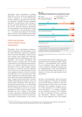 41
Причини проживання не за місцем реєстрації
реєстрацію місця проживання, вочевидь,
зберігають у собі й пам’ять про радянський
інститут прописки та історії приватизації
житла в Україні на підставі факту реєстра-
ції. Очевидно, тому 80% опитаних громадян
вважають, що реєстрація може призвести
до того, що особа привласнить частину або
все житло. Загалом більшість респонден-
тів висловлювали свої застереження щодо
всіх перелічених в опитувальнику ризиків
(рис. 23). Договір про оренду міг би попере-
дити їх настання, проте оренда житла зазви-
чай не супроводжується його підписанням.
Суб’єктивні мотиви
не реєструвати місце
проживання
Реєстрація місця проживання використо-
вується державою для ідентифікації місця,
де особа проживає і користується держав-
ними послугами. Відповідно, можуть вини-
кати ситуації, коли людині або невигідно,
щоб держава була поінформована, де вона
проживає, або вигідно отримувати дер-
жавні послуги в іншому місці. Такі вигоди
в проживанні не за місцем реєстрації можуть
мати ті, хто отримує субсидію на оплату ко-
мунальних послуг, планує віддати дитину
до школи не за МР або хотів би отримати
інші послуги не за місцем реєстрації (напри-
клад, одержати медичні послуги в закладі
не за МР). До того ж особі може бути неви-
гідно проживати за місцем реєстрації, якщо
вона уникає комунікації з державними орга-
нами, зокрема уникає військового призову.
Правила зарахування до першого класу змі-
нилися лише у 2018 році, тому поки що за-
рано робити висновки про те, чи громадяни
використовують реєстрацію для того, щоб
їхні діти потрапили до школи не за місцем
проживання. Проте можна зробити деякі
висновки про інші стимули не реєструва-
ти місце проживання: оформлення субсидії
на оплату комунальних послуг та уникнення
комунікацій з військкоматом. У цій частині
43	
Кількість респондентів, які відповіли, що проживають у житлі інших родичів чи знайомих, дорівнює 216,
тому статистична похибка для цієї групи більша ніж 5%, але не перевищує 6,7%.
ми розглянемо дві стратегії поведінки щодо
проживання не за місцем реєстрації. Перша
полягає в цілеспрямованій зміні реєстра-
ції для отримання вигід. Друга пов’язана
з тим, що особа не змінювала місце реєстра-
ції цілеспрямовано, проте від проживання
не за МР вона вбачає певні вигоди, які зу-
пиняють її в тому, щоб зареєструвати місце
проживання.
Загалом цілеспрямована зміна реєстрації
стосується меншості (11%) осіб, які прожива-
ють не за МР. Більшість (85%), як уже було
зазначено вище, почала жити не за місцем
реєстрації після переїзду. Не факт, що всі,
хто почав проживати не за МР внаслідок
зміни реєстрації, а не переїзду, зробили
це для отримання вигоди, як-от зменшен-
ня плати за комунальні послуги, ухилення
від військового призову, отримання по-
слуг за іншою адресою тощо. Така поведін-
Рис. 24
ПЕРЕДУМОВИ ПРОЖИВАННЯ НЕ ЗА МІСЦЕМ РЕЄСТРАЦІЇ43
Джерело: Опитування мешканців міст, які проживають не за місцем
реєстрації
Скажіть, будь ласка:
– з якого моменту Ви почали жити не за місцем реєстрації?;
– оберіть варіант, який найкраще характеризує те, кому
належить житло, в якому Ви мешкаєте
власне житло
53% 37% 1%9%
житло близьких родичів
83% 12% 1%4%
житло інших родичів чи знайомих
84% 9% 1%6%
орендоване житло
94% 4% 1%1%
переїзд
зміна місця реєстрації
без переїзду
важко відповісти
ніколи не мешкав(-ла)
за місцем р еєстрації
 
