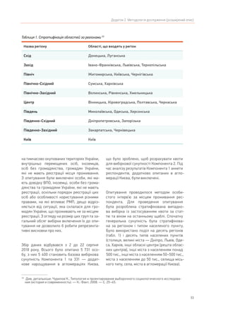 53
Додаток 2. Методологія дослідження (розширений опис)
на тимчасово окупованих територіях України,
внутрішньо переміщених осіб, іноземців,
осіб без громадянства, громадян України,
які не мають реєстрації місця проживання.
З опитування були виключені особи, які ма-
ють довідку ВПО, іноземці, особи без грома-
дянства та громадяни України, які не мають
реєстрації, оскільки порядок реєстрації цих
осіб або особливості користування різними
правами, на які впливає РМП, дещо відріз-
няється від ситуації, яка склалася для гро-
мадян України, що проживають не за місцем
реєстрації. З огляду на розмір цих груп та за-
гальний обсяг вибірки включення їх до опи-
тування не дозволило б робити репрезента-
тивні висновки про них.53
Збір даних відбувався з 2 до 22 серпня
2018 року. Всього було опитано 5 731 осо-
бу, з них 5 400 становить базова вибіркова
сукупність Компонента 1 та 331 — додат-
кове нарощування в агломераціях Києва,
53	
Див. детальніше: Чурилов Н., Типология и проектирование выборочного социологического исследова-
ния (история и современность). — К.: Факт, 2008. — С. 25–45.
що було зроблено, щоб розрахувати квоти
для вибіркової сукупності Компонента 2. Під
час аналізу результатів Компонента 1 анкети
респондентів, додатково опитаних в агло-
мерації Києва, були виключені.
Опитування проводилося методом особи-
стого інтерв’ю за місцем проживання рес-
пондента. Для проведення опитування
була розроблена стратифікована випадко-
ва вибірка із застосуванням квоти за стат-
тю та віком на останньому щаблі. Спочатку
генеральна сукупність була стратифікова-
на за регіоном і типом населеного пункту.
Було використано поділ на десять регіонів
(табл.  1) і десять типів населених пунктів
(столиця, великі міста — Дніпро, Львів, Оде-
са, Харків, інші обласні центри [решта облас-
них центрів], інші міста з населенням понад
500 тис., інші міста з населенням 50–500 тис.,
міста з населенням до 50 тис., селища місь-
кого типу, села, міста в агломерації Києва).
Таблиця 1. Стратифікація областей за регіонами 53
Назва регіону Області, що входять у регіон
Схід Донецька, Луганська
Захід Івано-Франківська, Львівська, Тернопільська
Північ Житомирська, Київська, Чернігівська
Північно-Східний Сумська, Харківська
Північно-Західний Волинська, Рівненська, Хмельницька
Центр Вінницька, Кіровоградська, Полтавська, Черкаська
Південь Миколаївська, Одеська, Херсонська
Південно-Східний Дніпропетровська, Запорізька
Південно-Західний Закарпатська, Чернівецька
Київ Київ
 