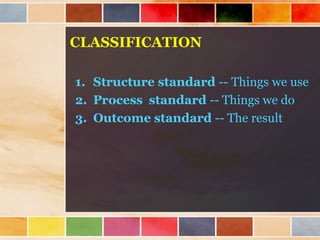 CLASSIFICATION
1. Structure standard -- Things we use
2. Process standard -- Things we do
3. Outcome standard -- The result
 