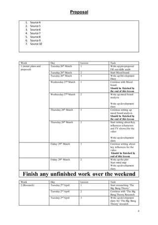 Proposal
4
1. Source 4
2. Source 5
3. Source 6
4. Source 7
5. Source 8
6. Source 9
7. Source 10
Week Day Lesson Task
1 (initial plans and
proposal)
Tuesday 26th March 1 Write up pre-proposal
Fill out skills audit
Tuesday 26th March 2 Start Mood board
Tuesday 26th March 3 Write up Development
Diary
Wednesday 27th March 1 Continue with Mood
board.
Should be finished by
the end of this lesson
Wednesday 27th March 2 Write up mood board
analysis
Write up development
diary
Thursday 28th March 1 Continue writing up
mood board analysis.
Should be finished by
the end of this lesson
Thursday 28th March 2 Start writing about Key
influences (characters
and TV shows)for the
video
Write up development
diary
Friday 29th March 1 Continue writing about
key influences for the
video.
Should be finished by
end of this lesson
Friday 29th March 2 Write up the plot
Start mind map
Write up development
diary
Finish any unfinished work over the weekend
Week Day Lesson Task
2 (Research) Tuesday 2nd April 1 Start researching ‘The
Big Bang Theory’
Tuesday 2nd April 2 Continue with ‘The Big
Bang Theory Research
Tuesday 2nd April 3 Write up development
diary for ‘The Big Bang
Theory’ research
 