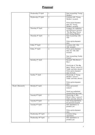 Proposal
5
Wednesday 3rd April 1 Start researching ‘Young
Sheldon’
Wednesday 3rd April 2 Continue with ‘Young
Sheldon’ research
Write up development
diary for ‘Young
Sheldon’ research
Thursday 4th April 1 Compare the similarities
and differences between
‘The Big Bang Theory’
and ‘Young Sheldon’
Thursday 4th April 2 Start researching ‘Allo
Allo’
Write up development
diary
Friday 5th April 1 Continue with ‘Allo
Allo’ research
Friday 5th April 2 Write up development
diary for ‘Allo Allo’
research
Start researching ‘Fawlty
Towers’
Saturday 6th April Research ‘Mrs Brown’s
Boys’
Watch clip of ‘The Big
Bang Theory’ season 12
Trailer and write about it
Write up development
diary for both
Sunday 7th April Watch clip of ’Young
Sheldon’ season 1
Trailer and write about it
Write up development
diary
Week 3 (Research) Monday 8th April Write up research
analysis
Finish any unfinished
research from last week
Tuesday 9th April 1 Watch clip of ‘Mrs
Brown’s Boys’ season 2
trailer and write about it
Tuesday 9th April 2 Start doing experiments
for practical research
Tuesday 9th April 3 Edit experiments in
premiere pro
Write up development
diary
Wednesday 10th April 1 Continue doing
experiments
Wednesday 10th April 2 Edit experiments in
premiere pro
 