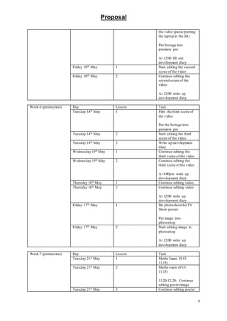Proposal
8
the video (panic/putting
the laptop in the lift)
Put footage into
premiere pro
At 12:00 fill out
development diary
Friday 10th May 1 Start editing the second
scene of the video
Friday 10th May 2 Continue editing the
second scene of the
video
At 12:00 write up
development diary
Week 6 (production) Day Lesson Task
Tuesday 14th May 1 Film the third scene of
the video
Put the footage into
premiere pro
Tuesday 14th May 2 Start editing the third
scene of the video
Tuesday 14th May 3 Write up development
diary
Wednesday 15th May 1 Continue editing the
third scene of the video
Wednesday 15th May 2 Continue editing the
third scene of the video
At 4:00pm write up
development diary
Thursday 16th May 1 Continue editing video
Thursday 16th May 2 Continue editing video
At 12:00 write up
development diary
Friday 17th May 1 Do photoshoot forTV
Show poster
Put image into
photoshop
Friday 17th May 2 Start editing image in
photoshop
At 12:00 write up
development diary
Week 7 (production) Day Lesson Task
Tuesday 21st May 1 Maths Exam (9:15-
11:15)
Tuesday 21st May 2 Maths exam (9:15-
11:15)
11:20-12:20: Continue
editing posterimage
Tuesday 21st May 3 Continue editing poster
 