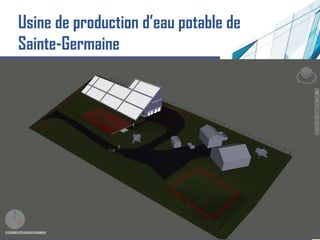 Usine de production d’eau potable de
Sainte-Germaine
Intégration de la méthode BIM
 