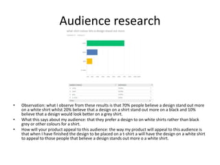 Audience research
• Observation: what I observe from these results is that 70% people believe a design stand out more
on a white shirt whilst 20% believe that a design on a shirt stand out more on a black and 10%
believe that a design would look better on a grey shirt.
• What this says about my audience: that they prefer a design to on white shirts rather than black
grey or other colours for a shirt.
• How will your product appeal to this audience: the way my product will appeal to this audience is
that when I have finished the design to be placed on a t-shirt a will have the design on a white shirt
to appeal to those people that believe a design stands out more o a white shirt.
 