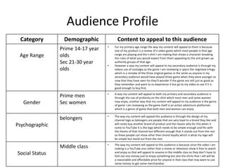 Audience Profile
Category Demographic Content to appeal to this audience
Age Range
Prime 14-17 year
olds
Sec 21-30 year
olds
• For my primary age range the way my content will appeal to them is because
one of my product is a review of a video game which most people in that age
range are playing and the t-shirt I am making that shows a character breaking
the rules of what you would expect from them appealing to the anti grown up
authority groups of that age.
• However a way my content will appeal to my secondary audience is through my
videos use of nostalgia as the game I am reviewing is spyro the reignited trilogy
which is a remake of the three original games in the series as anyone in my
secondary audience would have played those game when they were younger so
now that they have seen his they’ll wonder if the game are still just as good as
they remember and want to re-experience it but go to my video to see if it is
good enough to buy first.
Gender
Prime men
Sec women
• A way my content will appeal to both my primary and secondary audience is
through the use of profanity on the shirt which most men and some women
may enjoy, another way that my content will appeal to my audience is the genre
of game I am reviewing as the game itself is an action adventure platformer
which is a genre of game that both men and women can enjoy
Psychographic
belongers • The way my content will appeal this audience is through the design of my
channel logo as belongers are people that are very loyal to a brand they like and
will rarely buy another brand of product and the reason why for this when it
come to YouTube it is the logo which needs to be simple enough and fits with
the theme of that channel but different enough that it stands out from the rest
so these people can show other their brand loyalty which is what my logo will
be simple but stand out from the rest.
Social Status
Middle class • The way my content will appeal to this audience is because since the video I am
making is a YouTube one rather than a movie or television show it free to watch
and enjoy so that will appeal to anyone in the middle class as they don’t have to
fork out any money just to enjoy something but also the shirts that I sell will be
a reasonable and affordable price for anyone in that class that may want to use
some money to get some merchandise.
 