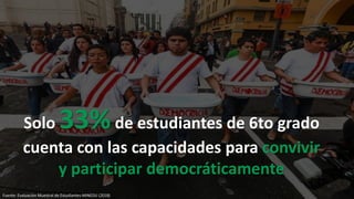 Solo 33%de estudiantes de 6to grado
cuenta con las capacidades para convivir
y participar democráticamente
Fuente: Evaluac...