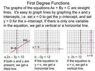 a.2x – 3y = 12 b. –3y = 12 c. 2x = 12
If both x and y are
present, we get a
tilted line.
If the equation is
y = c, we get a
horizontal line.
The graphs of the equations Ax + By = C are straight
lines. It's easy to graph lines by graphing the x and y
intercepts, i.e. set x = 0 to get the y–intercept, and set
y = 0 for the x–intercept. If there is only one variable
in the equation, we get a vertical or a horizontal line.
(6,0)
(0,–4) y = –4
x = 6
If the equation is
x = c, we get a
vertical line.
First Degree Functions
 