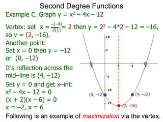 2 4 Graphs Of Second Degree Functions T