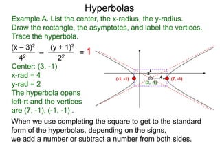 Center: (3, -1)
x-rad = 4
y-rad = 2
The hyperbola opens
left-rt and the vertices
are (7, -1), (-1, -1) .
Hyperbolas
(3, -1)
(7, -1)(-1, -1) 4
2
Example A. List the center, the x-radius, the y-radius.
Draw the rectangle, the asymptotes, and label the vertices.
Trace the hyperbola.
(x – 3)2 (y + 1)2
42 22
– = 1
When we use completing the square to get to the standard
form of the hyperbolas, depending on the signs,
we add a number or subtract a number from both sides.
 