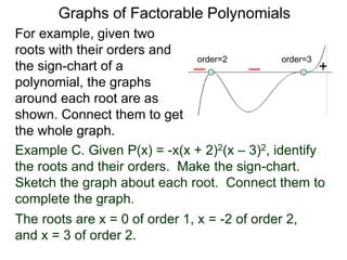 Graphs of Factorable Polynomials
For example, given two
roots with their orders and
the sign-chart of a
polynomial, the graphs
around each root are as
shown. Connect them to get
the whole graph.
Example C. Given P(x) = -x(x + 2)2(x – 3)2, identify
the roots and their orders. Make the sign-chart.
Sketch the graph about each root. Connect them to
complete the graph.
The roots are x = 0 of order 1, x = -2 of order 2,
and x = 3 of order 2.
+
order=2 order=3
 