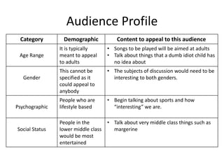 Audience Profile
Category Demographic Content to appeal to this audience
Age Range
It is typically
meant to appeal
to adults
• Songs to be played will be aimed at adults
• Talk about things that a dumb idiot child has
no idea about
Gender
This cannot be
specified as it
could appeal to
anybody
• The subjects of discussion would need to be
interesting to both genders.
Psychographic
People who are
lifestyle based
• Begin talking about sports and how
“interesting” we are.
Social Status
People in the
lower middle class
would be most
entertained
• Talk about very middle class things such as
margerine
 