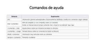 Comandos de ayuda
 