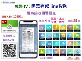 11
類別: 4 種 項目: 25 個
降雨警示
土石流警示 低溫警示 傳染病警示 防空警示
國際旅遊疫
情警示
河川高水位
警示
淹水警示 地震警示 濃霧警示
雷雨警示 強風警示
河川高水位
警示
道路封閉
警示
鐵路事故警
示(TRA)
颱...