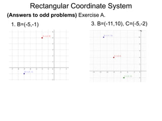 (Answers to odd problems) Exercise A.
1. B=(-5,-1) 3. B=(-11,10), C=(-5,-2)
Rectangular Coordinate System
 