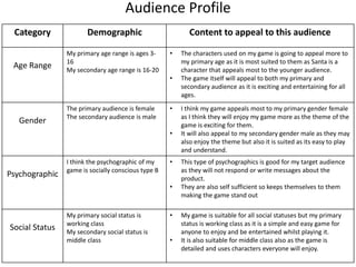 Audience Profile
Category Demographic Content to appeal to this audience
Age Range
My primary age range is ages 3-
16
My secondary age range is 16-20
• The characters used on my game is going to appeal more to
my primary age as it is most suited to them as Santa is a
character that appeals most to the younger audience.
• The game itself will appeal to both my primary and
secondary audience as it is exciting and entertaining for all
ages.
Gender
The primary audience is female
The secondary audience is male
• I think my game appeals most to my primary gender female
as I think they will enjoy my game more as the theme of the
game is exciting for them.
• It will also appeal to my secondary gender male as they may
also enjoy the theme but also it is suited as its easy to play
and understand.
Psychographic
I think the psychographic of my
game is socially conscious type B
• This type of psychographics is good for my target audience
as they will not respond or write messages about the
product.
• They are also self sufficient so keeps themselves to them
making the game stand out
Social Status
My primary social status is
working class
My secondary social status is
middle class
• My game is suitable for all social statuses but my primary
status is working class as it is a simple and easy game for
anyone to enjoy and be entertained whilst playing it.
• It is also suitable for middle class also as the game is
detailed and uses characters everyone will enjoy.
 