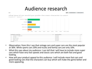 Audience research
• Observation: from this I see that vintage cars and super cars are the most popular
at 30%. While sports cars 20% and trucks and family cars are only 10%.
• What this says about my audience: I can tell that I will have to include more super
cars which have very fast speeds and classic cars which are both fast and good
looking.
• How will your product appeal to this audience: I will include more fast cars and
good looking cars that the characters can buy which will make the game better and
more appealing.
 