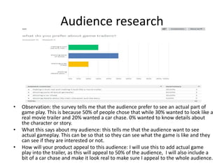Audience research
• Observation: the survey tells me that the audience prefer to see an actual part of
game play. This is because 50% of people chose that while 30% wanted to look like a
real movie trailer and 20% wanted a car chase. 0% wanted to know details about
the character or story.
• What this says about my audience: this tells me that the audience want to see
actual gameplay. This can be so that so they can see what the game is like and they
can see if they are interested or not.
• How will your product appeal to this audience: I will use this to add actual game
play into the trailer, as this will appeal to 50% of the audience, I will also include a
bit of a car chase and make it look real to make sure I appeal to the whole audience.
 