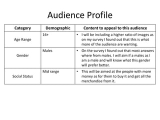Audience Profile
Category Demographic Content to appeal to this audience
Age Range
16+ • I will be including a higher ratio of images as
on my survey I found out that this is what
more of the audience are wanting.
Gender
Males • On the survey I found out that most answers
where from males. I will aim if a males as I
am a male and will know what this gender
will prefer better.
Social Status
Mid range • This will be aimed at the people with more
money as for them to buy it and get all the
merchandise from it.
 
