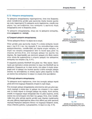 ΦΥΣΙΚΗ Γ ΛΥΚΕΙΟΥ ΕΙΔΙΚΕΥΣΗ Α - ΤΟΜΟΣ ΙΙ ΥΠ. ΠΑΙΔΕΙΑΣ ΚΥΠΡΟΥ