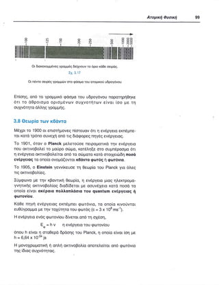 ΦΥΣΙΚΗ Γ ΛΥΚΕΙΟΥ ΕΙΔΙΚΕΥΣΗ Α - ΤΟΜΟΣ ΙΙ ΥΠ. ΠΑΙΔΕΙΑΣ ΚΥΠΡΟΥ