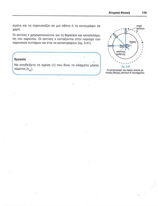 ΦΥΣΙΚΗ Γ ΛΥΚΕΙΟΥ ΕΙΔΙΚΕΥΣΗ Α - ΤΟΜΟΣ ΙΙ ΥΠ. ΠΑΙΔΕΙΑΣ ΚΥΠΡΟΥ