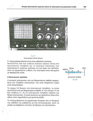 ΦΥΣΙΚΗ Γ ΛΥΚΕΙΟΥ ΕΙΔΙΚΕΥΣΗ Α - ΤΟΜΟΣ ΙΙ ΥΠ. ΠΑΙΔΕΙΑΣ ΚΥΠΡΟΥ