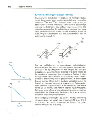 ΦΥΣΙΚΗ Γ ΛΥΚΕΙΟΥ ΕΙΔΙΚΕΥΣΗ Α - ΤΟΜΟΣ ΙΙ ΥΠ. ΠΑΙΔΕΙΑΣ ΚΥΠΡΟΥ