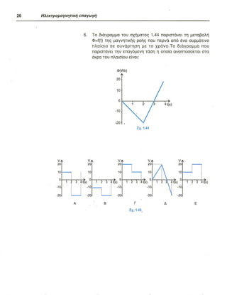 ΦΥΣΙΚΗ Γ ΛΥΚΕΙΟΥ ΕΙΔΙΚΕΥΣΗ Α - ΤΟΜΟΣ ΙΙ ΥΠ. ΠΑΙΔΕΙΑΣ ΚΥΠΡΟΥ