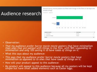 Audience research
• Observation:
• That my audience prefer horror movie movie posters that have minimalism
than ones that are packed with things in the film, with 90% responding to
minimalism and only 10% anting it to have loads of things on it.
• What this says about my audience:
• This says that my audience prefer horror movie posters that have
minimalism as opposed to to ones that have loads of things on it.
• How will your product appeal to this audience:
• My product will appeal to this audience because all my posters will be kept
simple but have small added elements such as Easter eggs.
 