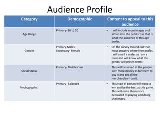Audience Profile
Category Demographic Content to appeal to this audience
Age Range
16+ • I will be including a higher ratio of images as
on my survey I found out that this is what
more of the audience are wanting.
Gender
Males • On the survey I found out that most answers
where from males. I will aim if a males as I
am a male and will know what this gender
will prefer better.
Social Status
Mid range • This will be aimed at the people with more
money as for them to buy it and get all the
merchandise from it.
Category Demographic Content to appeal to this
audience
Age Range
Primary- 16 to 20 • I will include more images and
action into the product as that is
what the audience of this age
prefer.
Gender
Primary-Males
Secondary- Female
• On the survey I found out that
most answers where from males.
I will aim if a males as I am a
male and will know what this
gender will prefer better.
Social Status
Primary- Middle class • This will be aimed at the people
with more money as for them to
buy it and get all the
merchandise from it.
Psychographic
Primary- Balanced • This type of person will want to
win and be the best at this game.
This will make them more
dedicated to playing and doing
challenges.
 