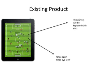 Existing Product
Once again
birds eye view
The players
will be
replaced with
dots
 
