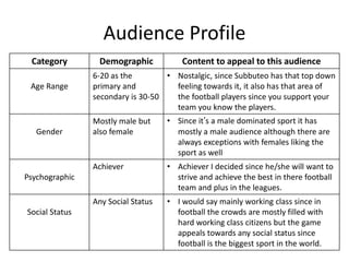 Audience Profile
Category Demographic Content to appeal to this audience
Age Range
6-20 as the
primary and
secondary is 30-50
• Nostalgic, since Subbuteo has that top down
feeling towards it, it also has that area of
the football players since you support your
team you know the players.
Gender
Mostly male but
also female
• Since it’s a male dominated sport it has
mostly a male audience although there are
always exceptions with females liking the
sport as well
Psychographic
Achiever • Achiever I decided since he/she will want to
strive and achieve the best in there football
team and plus in the leagues.
Social Status
Any Social Status • I would say mainly working class since in
football the crowds are mostly filled with
hard working class citizens but the game
appeals towards any social status since
football is the biggest sport in the world.
 