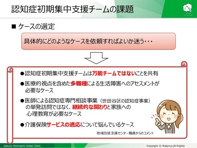 2 認知症初期集中支援チームの実践